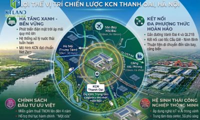 Lợi thế vị trí chiến lược KCN Thanh Oai, Hà Nội